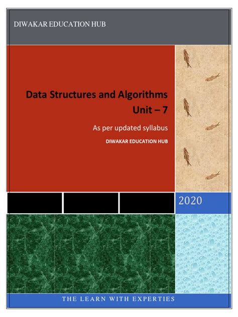 Image result for AP CSA 7 2 ArrayList Methods