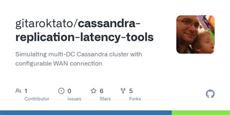 Image result for Cassandra Data Replication