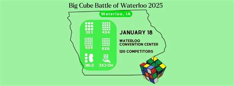 Big Cube Battle of Waterloo 2025, Waterloo Convention Center, 18 ...
