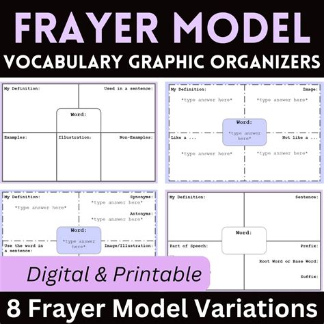 Frayer Model Vocabulary Graphic Organizer - DIGITAL and PRINTABLE ...