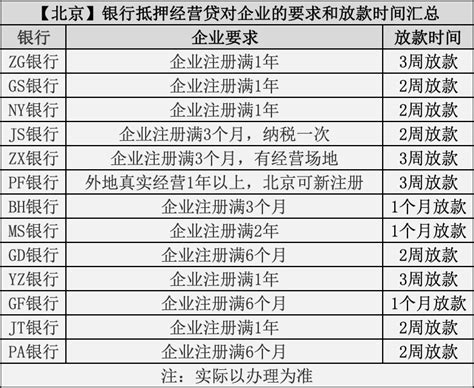 上海银保监2天开24张罚单剑指信贷资金违规流入房市 国有大行多有波及_凤凰网