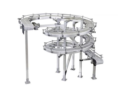 Convoyeurs en spirale FlexMove | Contact DORNER FRANCE