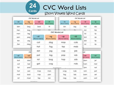 CVC Words List Printable, Kindergarten Reading, Phonics Cards, Learn t ...