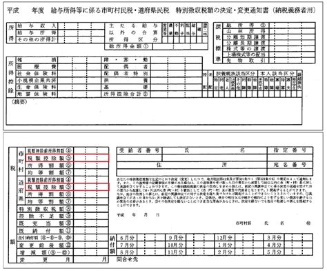 String Programs in Python 的图像结果