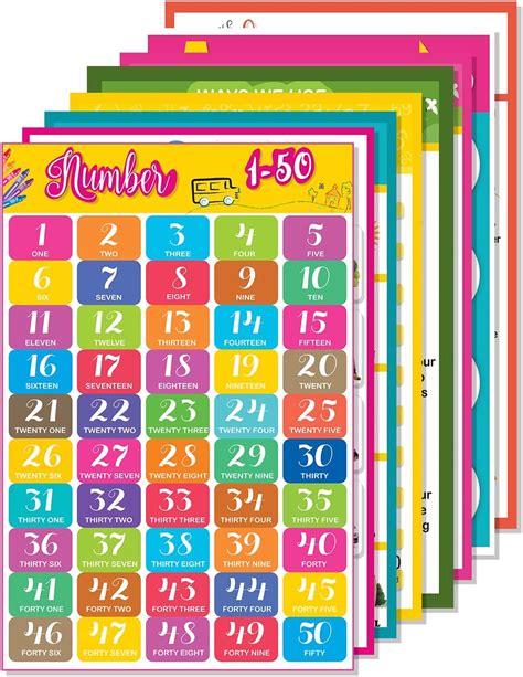 PAPER PLANE DESIGN Stock Market Trading Charts Poster Pack of 10 ...