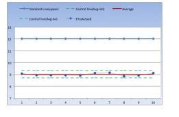 Image result for Java/JavaScript PHP