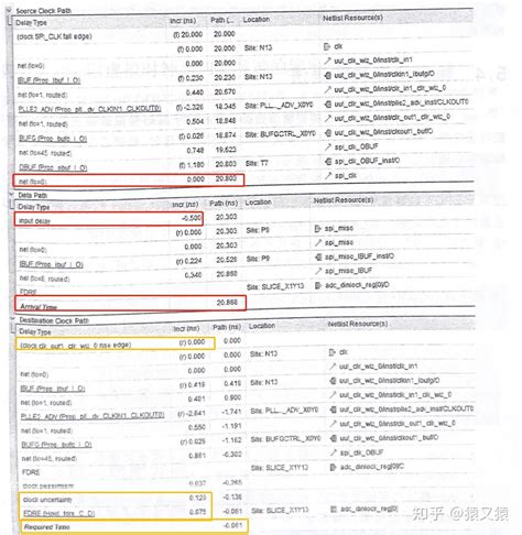 Strictfp Interface Methods 的图像结果