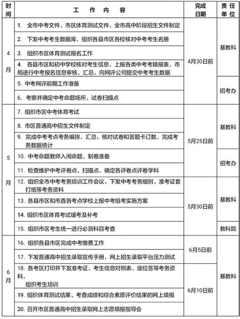 2019年岳阳市初中学业水平考试政策新鲜出炉_新浪湖南_新浪网