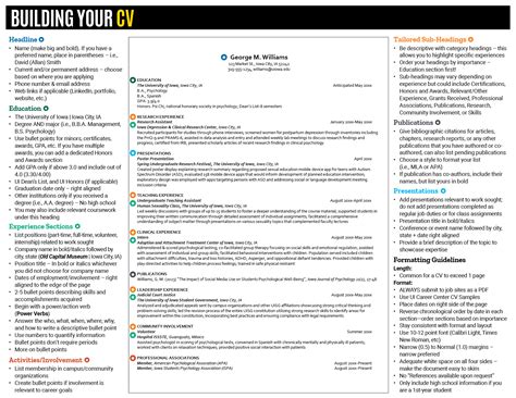 Curriculum Vitae (CV) | Pomerantz Career Center - The University of Iowa
