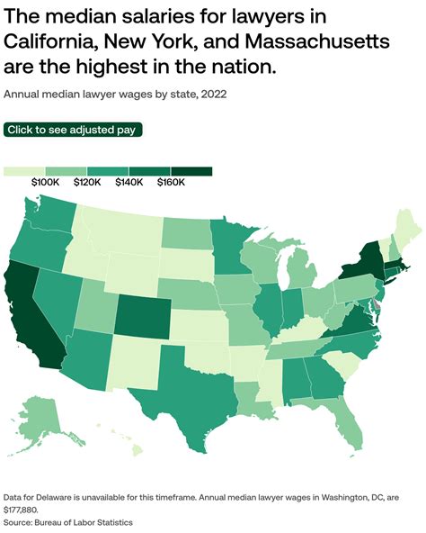 Chart Of Average Pay Of Lawyer How Much Do Lawyers Make In Australia?