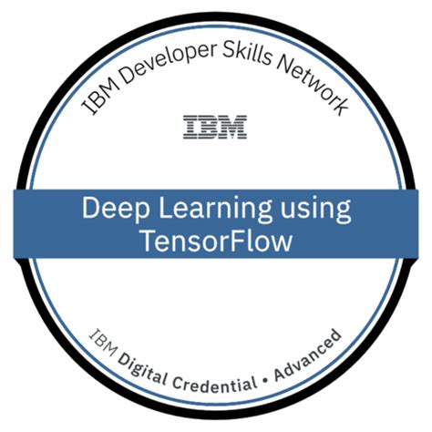 Image result for Deep Learning with Tensorflow