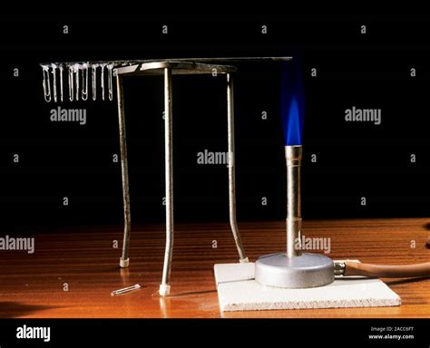 Image result for Heat Conduction Demonstration