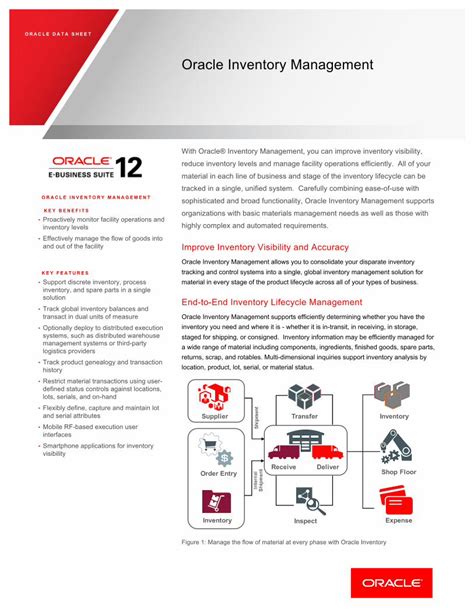 Oracle Inventory Management Software 的图像结果
