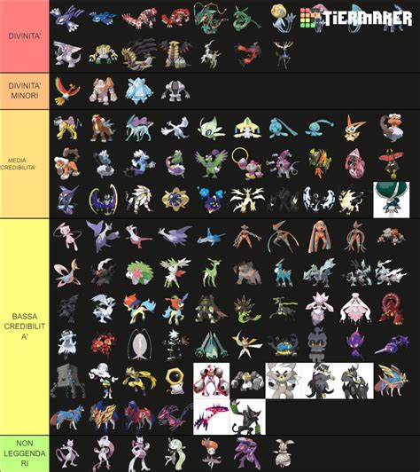 All legendary pokemon Tier List (Community Rankings) - TierMaker - list of legendary pokemon
