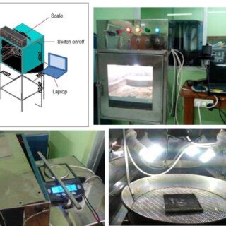 Image result for Vision Network Dryer Control