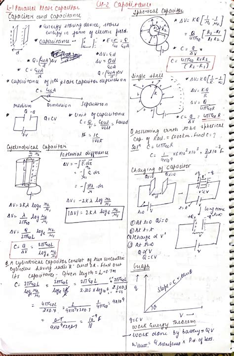 Capacitance Class 12 by Unacademy 的图像结果