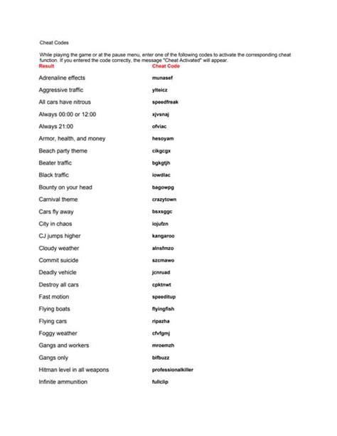 Image result for Script Cheat Codes