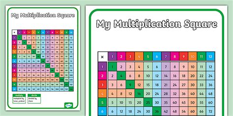 Using a Multiplication Square 的图像结果