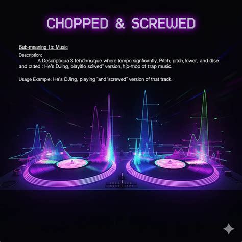 Chopped Meaning Slang: The Complete 2024 Guide to 8+ Different Contexts