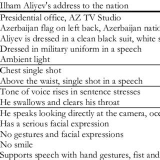 Environment Camera 的图像结果