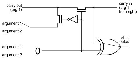 Reverse-engineering the 8086's Arithmetic/Logic Unit from die photos