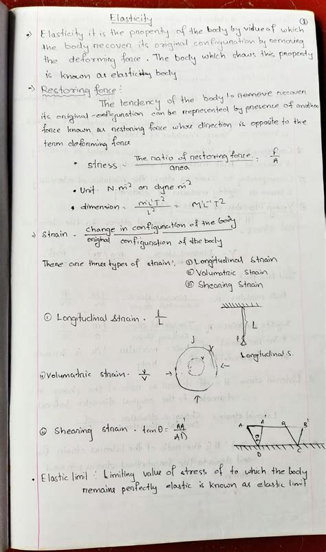 Image result for Relation Between Modulus of Elasticity and Modulus of Rigidity
