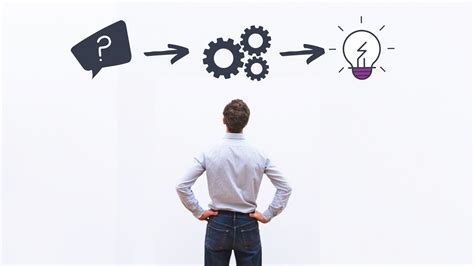 Image result for Methode Resolution De Probleme