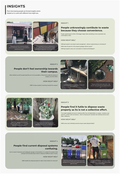 Kadam | CEPT - Portfolio