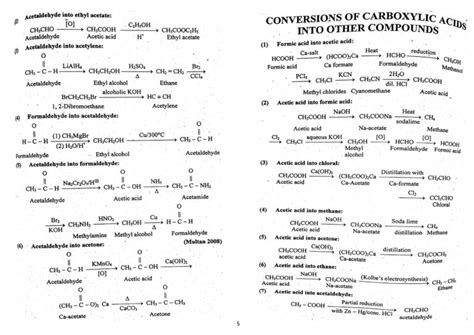 Image result for Class 12 Chemistry Conversions