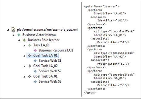 Target Code 的图像结果