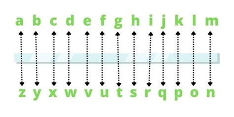 Image result for String Message Python Example