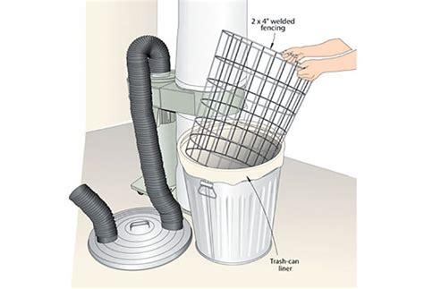 Image result for Dust Collection Tips