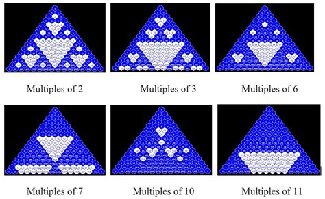 Image result for Pascal Triangle Patterns
