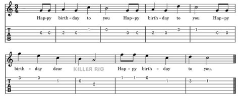 Happy Birthday Guitar Chords: Lyrics and Melody