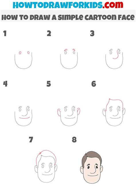 Image result for Cartoon Face Step by Step Easy Tutorial