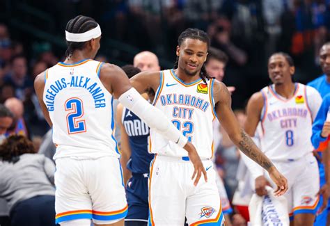 OKC Thunder Roster Award Predictions For 2024-25 NBA Season - Last Word ...
