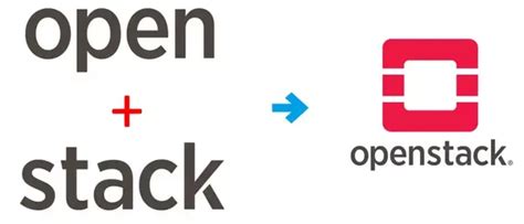 OpenStack App 的图像结果