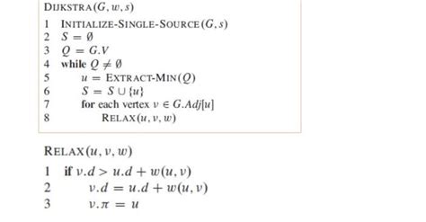 How to Calculate Time Complexity of Algorithm 的图像结果