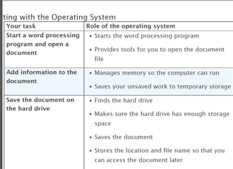 Operating System File Management File Answer Image 的图像结果