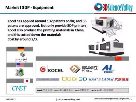 宁夏银川建成世界首个万吨级铸造3D打印智能工厂