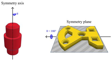 Comparison of Point Cloud Registration Techniques on Scanned Physical ...