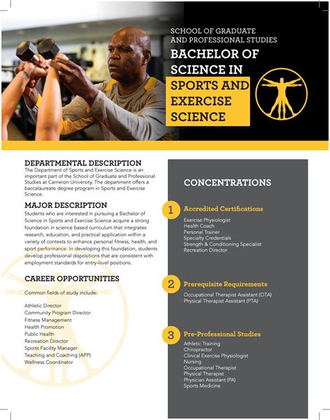 Sport Science Courses