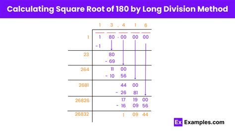 Square & Square Root of 180 - Examples, Methods, Calculation