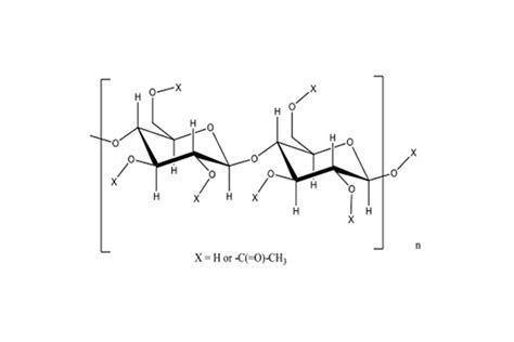 Cellulose acetate | CAS No- 9004-35-7 | Simson Pharma Limited