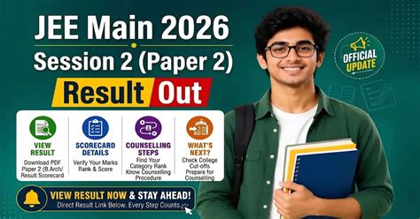 JEE Main 2026 Session 2 Paper 2 Result Out: Direct Link to Download ...