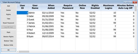 Image result for Computers Adda How to Create User ID