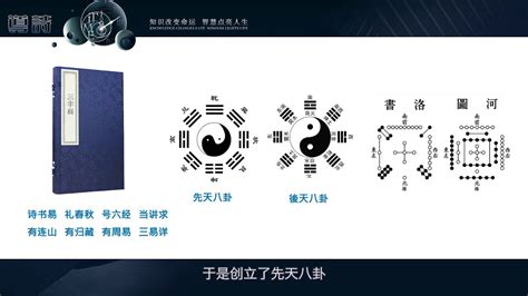 易经全文完整版，周易 原文 共多少字!