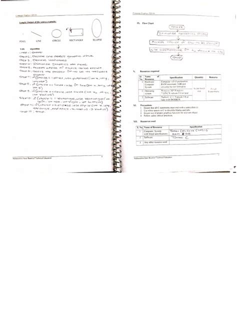 Computer Graphics Lab Program 1 的图像结果