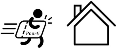 How to Buy | POORTI - Artificial Breast Prosthesis | Artificial Breast ...