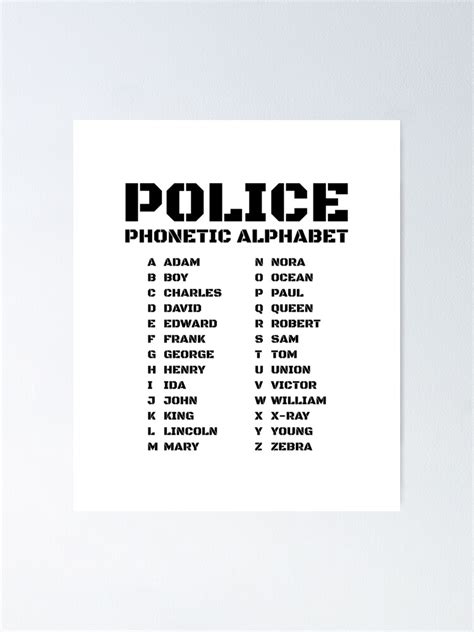 "Police Phonetic Alphabet Code" Poster for Sale by AnnSign | Redbubble